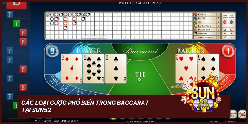 SUN52 Phổ Biến Luật Chơi Baccarat Cho Người Mới 3 Các loại cược phổ biến trong Baccarat tại SUN52
